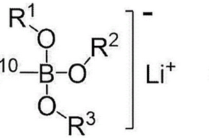 硼酸鋰化合物、鋰二次電池用添加劑、鋰二次電池用非水電解液、鋰二次電池前體、及鋰二次電池的制造方法