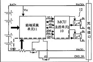 鋰電池保護(hù)電路及其保護(hù)方法