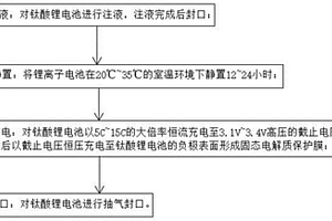 鈦酸鋰電池的化成工藝及鈦酸鋰電池