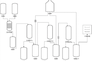 含鋰料液制備碳酸鋰的方法及系統(tǒng)