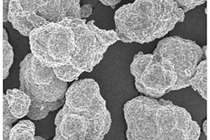富鋰錳基材料的制備方法和富鋰錳基材料