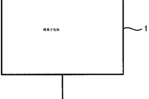 鋰離子電池用正極活性材料及其制造方法、鋰離子電池以及鋰離子電池系統(tǒng)