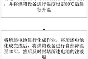 鈦酸鋰鋰離子電池波段化成的方法