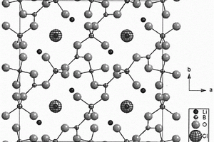 離子熱合成鋰離子電池固態(tài)電解質(zhì)多晶粉末鋰硼氧氯