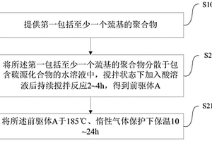 鋰硫電池正極的載體材料、正極材料、制備方法及鋰硫電池