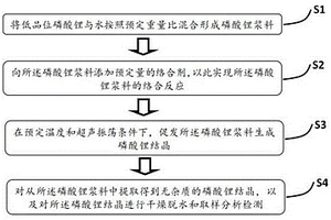 基于低品位磷酸鋰制成用作新能源電池的磷酸鋰的方法