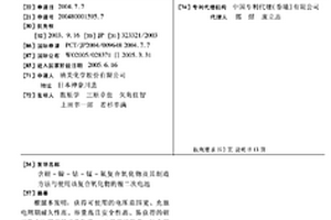 含鋰-鎳-鈷-錳-氟復合氧化物及其制造方法與使用該復合氧化物的鋰二次電池