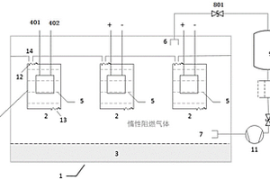 新型鋰離子電池及電池模組