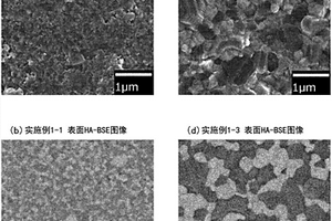 包含鈦酸鋰和鈦酸鋰鑭的燒結(jié)體、其制造方法以及鋰電池