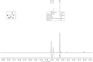 吲哚生物堿Luteoride A的首次全合成工藝