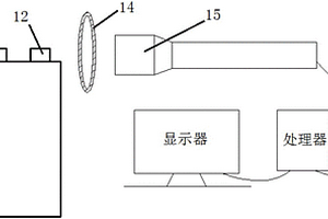 用于檢測(cè)疊片式電池極耳彎折的方法