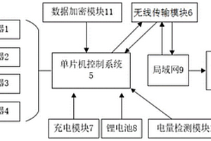 多軸物體運(yùn)動檢測系統(tǒng)及檢測方法