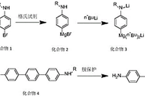 4,4’-二氨基三聯(lián)苯的合成方法