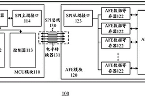 用于電池管理系統(tǒng)的控制芯片及數(shù)據(jù)傳輸方法