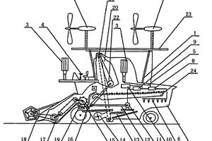 將風(fēng)力發(fā)電系統(tǒng)作為動力裝置的收割機(jī)