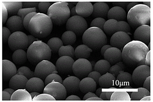 碳包覆多層NiO空心球復(fù)合材料的制備方法