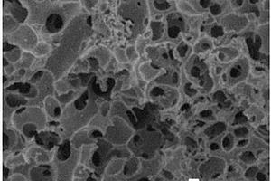 硫烯/三維多孔碳復(fù)合材料的制備方法