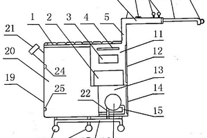 工程監(jiān)理用建筑外窗淋水試驗(yàn)裝置