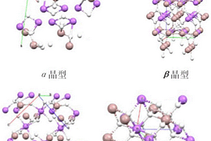 α-LiAlD4及其制備方法