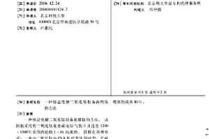 熔鹽電解二氧化鈦制備海綿鈦的方法