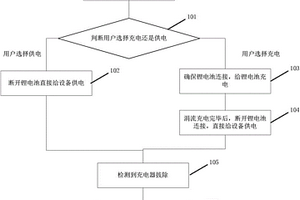 電池充電管理方法以及電路