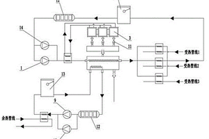 基于天然氣發(fā)電機(jī)的熱電聯(lián)供裝置