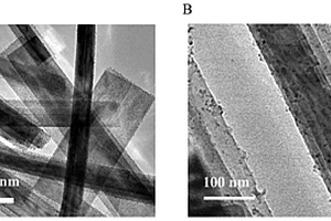 半導體材料V<sub>2</sub>O<sub>5</sub>@Ag、V<sub>2</sub>O<sub>5</sub>@Cu的制備及應用