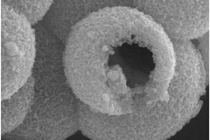 空心結(jié)構(gòu)的Co<sub>3</sub>O<sub>4</sub>納米材料及其制備方法