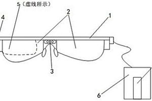 多方視頻通話及安全管控系統(tǒng)