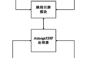 基于藍牙的3D加速度和角速度實時采集與發(fā)送傳感模塊