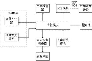 具有保健功能的防丟感應充電的表帶