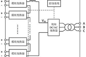 應(yīng)用于電動(dòng)汽車退役電池梯次利用裝置及控制算法