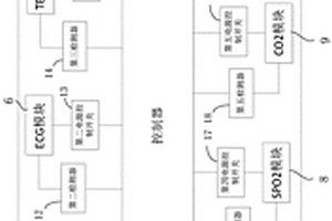 便攜式低功耗轉(zhuǎn)運監(jiān)護(hù)儀及低功耗控制方法