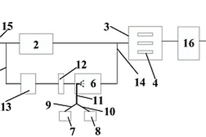 用于燃?xì)鈨?nèi)燃機(jī)煙氣中溫型脫硝系統(tǒng)