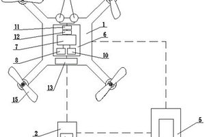 無人機(jī)模擬駕駛顯示裝置