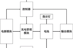 電池充放電管理裝置及用該裝置制成的計(jì)量?jī)x表