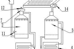 空氣制水系統(tǒng)及方法