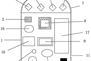 單片機(jī)控制的智能家居環(huán)境監(jiān)測(cè)裝置