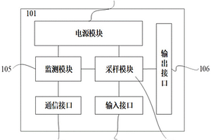 聲掩蔽系統(tǒng)多負載條件下負載工作狀態(tài)實時監(jiān)測裝置