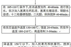 重負(fù)荷高溫抗水軋輥軸承潤滑脂及其制備方法