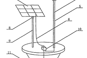 太陽能光伏發(fā)電系統(tǒng)向圖像傳感器供電的海嘯報警裝置