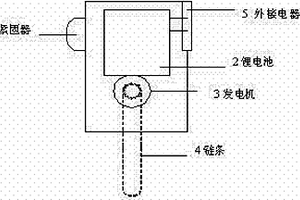 便攜式發(fā)電、儲電器