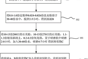 消失模水基涂料及其制備和使用方法