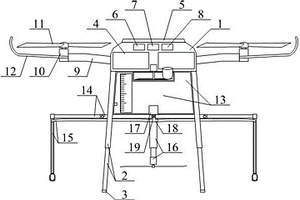 智能化的多功能農業(yè)灌溉用植保無人機