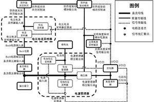 光照自適應(yīng)的防熱斑棚式光伏發(fā)電裝置及方法