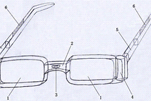 新型全自動腦控變焦眼鏡
