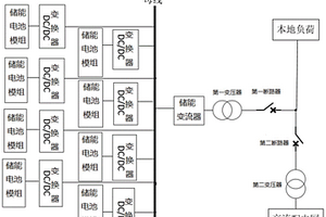 電池模組儲能與循環(huán)測試的綜合示范運行與實驗裝置