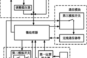 可持續(xù)監(jiān)測振動的低功耗無線傳感器網(wǎng)絡(luò)節(jié)點裝置