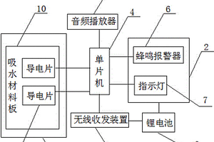 嬰兒便溺實(shí)時(shí)報(bào)警裝置