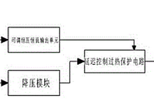 車載電源管理系統(tǒng)